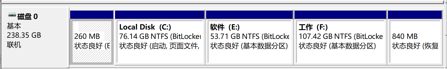 Windows分区表图