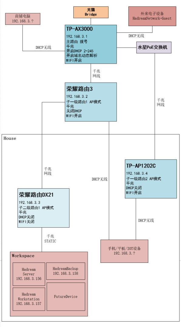屏幕截图 2021-10-04 231749_LI (2).jpg